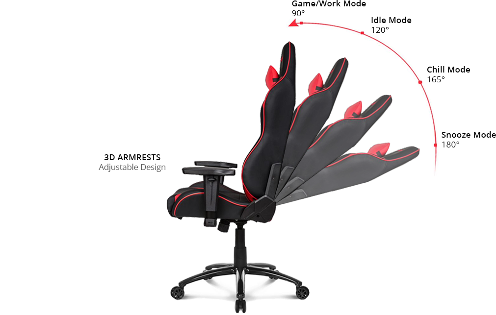 Reclining chair